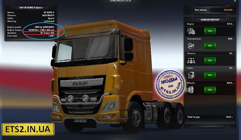Cкачать моды euro truck simulator 2 - ETS 2